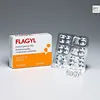 Flagyl 250 precio a